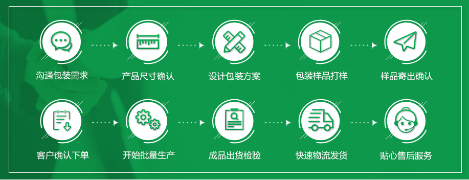 氣柱袋定制